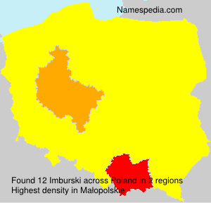 Imburski Imburski