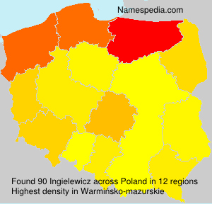 Ingielewicz Ingielewicz