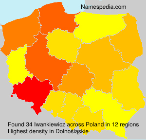 Iwankiewicz Iwankiewicz