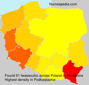 Iwasieczko Iwasieczko