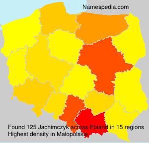 Jachimczyk Jachimczyk