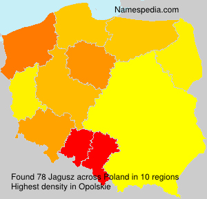 Jagusz Jagusz
