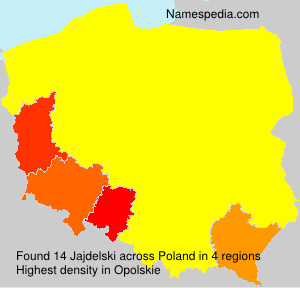 Jajdelski Jajdelski