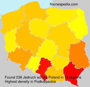Jedruch Jedruch