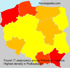Jedynowicz Jedynowicz