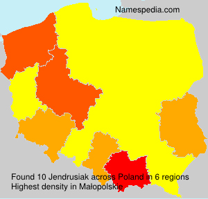 Jendrusiak Jendrusiak