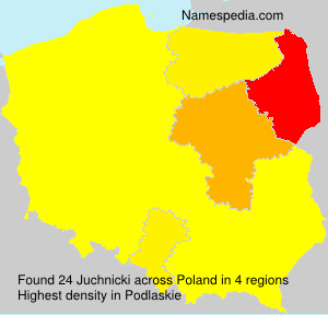 Juchnicki Juchnicki