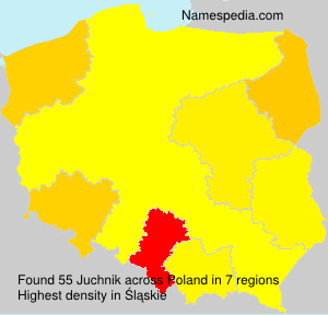 Juchnik Juchnik