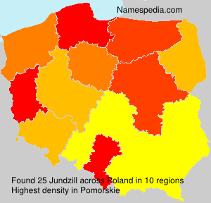 Jundzill Jundzill
