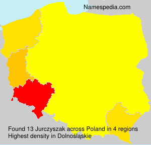 Jurczyszak Jurczyszak