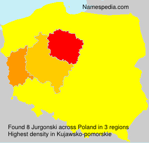 Jurgonski Jurgonski