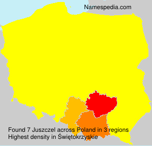 Juszczel Juszczel