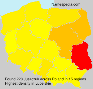 Juszczuk Juszczuk