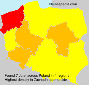 Jutel Jutel