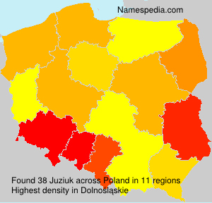 Juziuk Juziuk