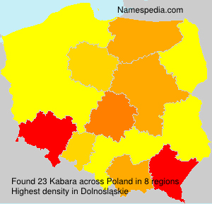 Kabara Kabara
