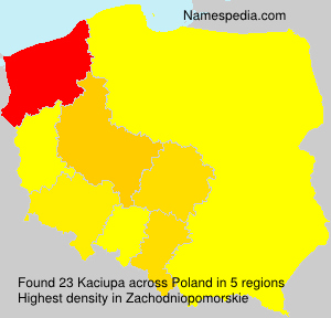 Kaciupa Kaciupa