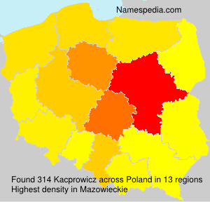 Kacprowicz Kacprowicz
