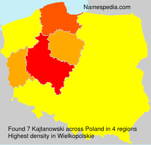 Kajtanowski Kajtanowski