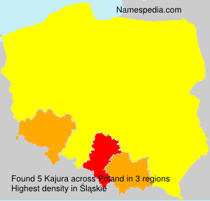 Kajura Kajura