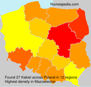 Kakiel Kakiel