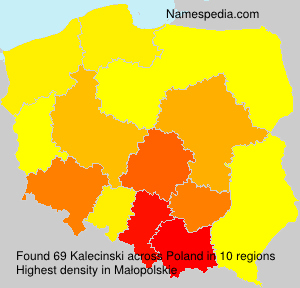 Kalecinski Kalecinski