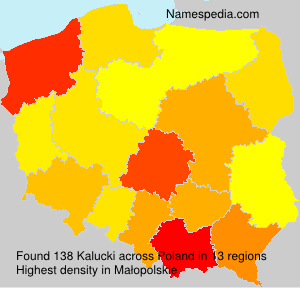 Kalucki Kalucki