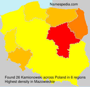 Kamionowski Kamionowski