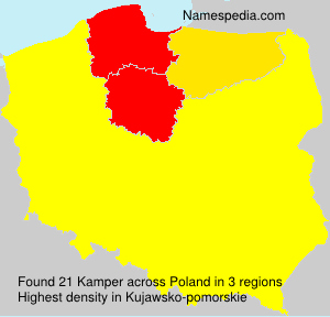 Kamper Kamper