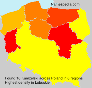 Kamzelski Kamzelski