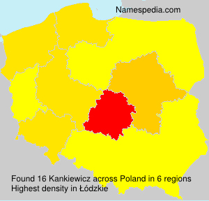 Kankiewicz Kankiewicz