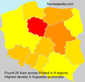 Kant Kant