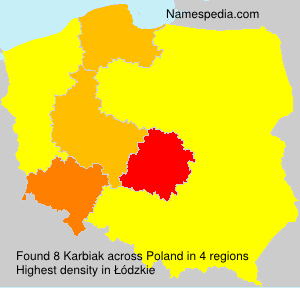 Karbiak Karbiak