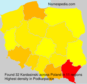 Kardasinski Kardasinski