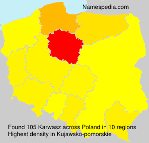 Karwasz Karwasz