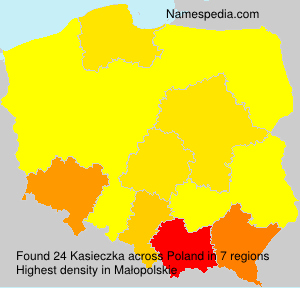 Kasieczka Kasieczka