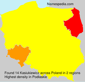 Kasiukiewicz Kasiukiewicz