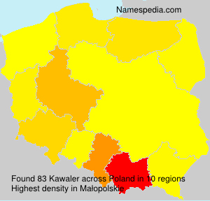Kawaler Kawaler