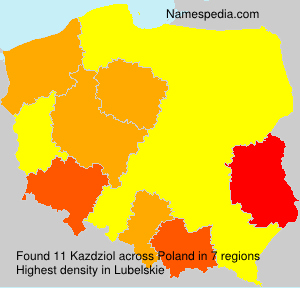 Kazdziol Kazdziol