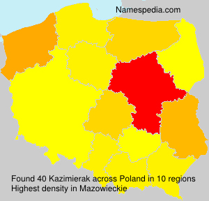 Kazimierak Kazimierak