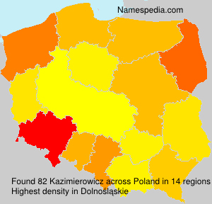 Kazimierowicz Kazimierowicz