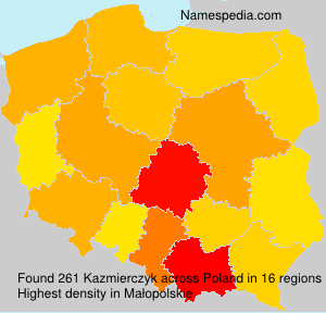 Kazmierczyk Kazmierczyk
