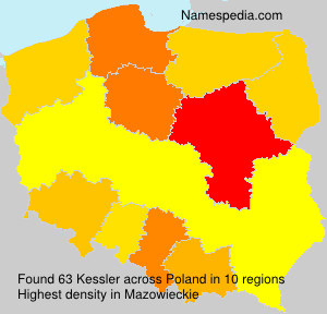 Kessler Kessler