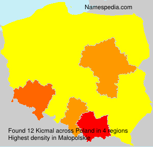 Kicmal Kicmal