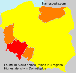 Kicula Kicula
