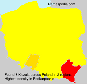 Kiczula Kiczula