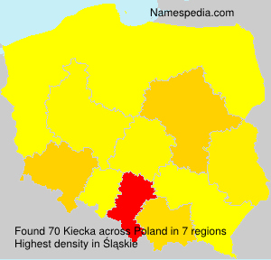 Kiecka Kiecka