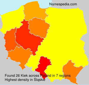 Kiek Kiek