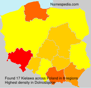 Kielawa Kielawa