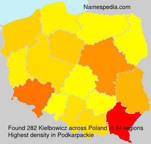 Kielbowicz Kielbowicz